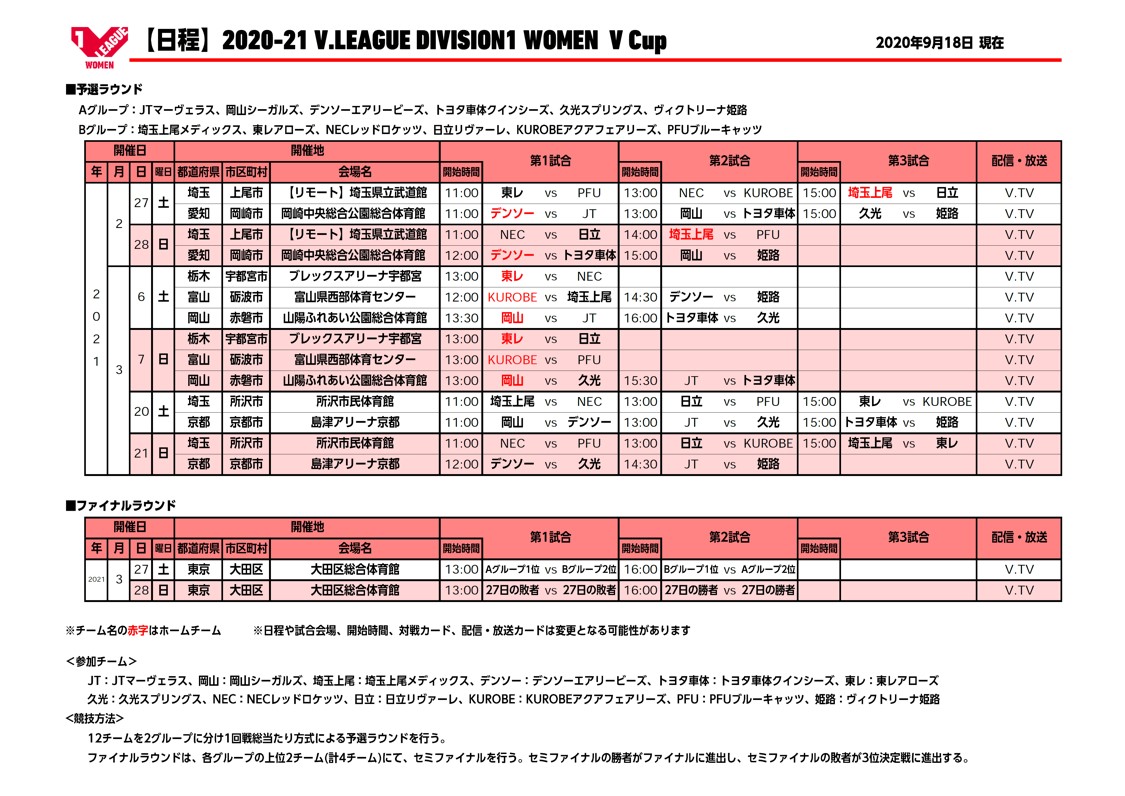 Vリーグ_2020-21シーズン_女子_DIVISION1_開催日程_2